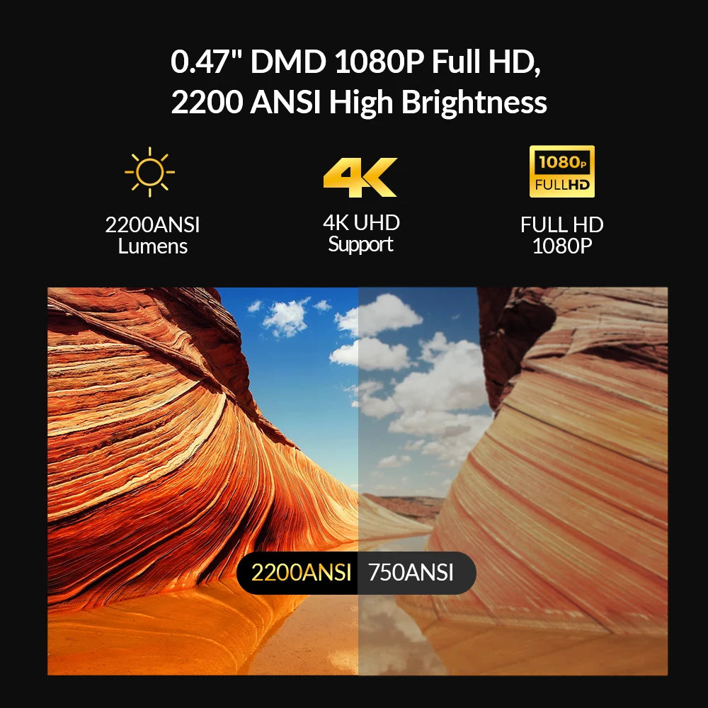 BYINTEK R90 Max Full HD 1080P projecteur 4K DLP 2200 ANSI Lumens Android TV 11.0 3D 4K pris en charge projecteur de cinéma maison intelligent
