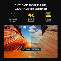 BYINTEK R90 Max Full HD 1080P projecteur 4K DLP 2200 ANSI Lumens Android TV 11.0 3D 4K pris en charge projecteur de cinéma maison intelligent