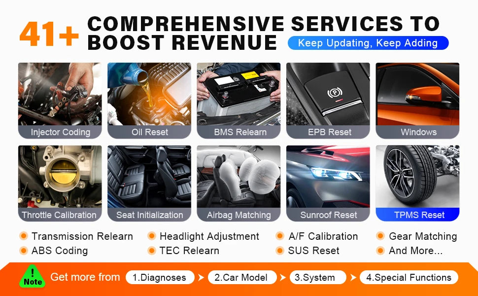 LAUNCH X431 PRO3 V + 5.0 Diagnostic Tool OBD2 Automotive Scanner for Cars, Topology Mapping, and Automotive Mechanics.