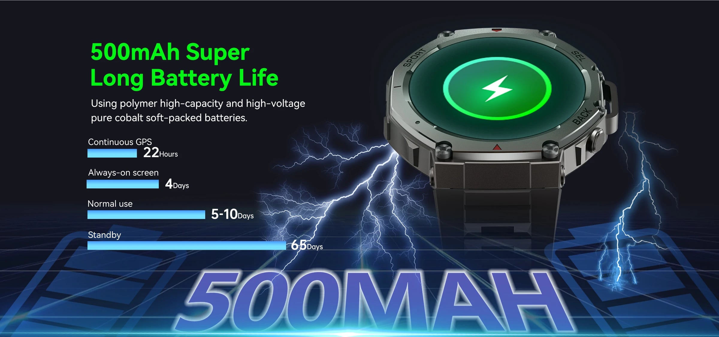 T-rex 3 Ultra GPS montre intelligente intégré double bande GNSS boussole altimètre barométrique 5ATM IP69K étanche AMOLED appel Smartwatch