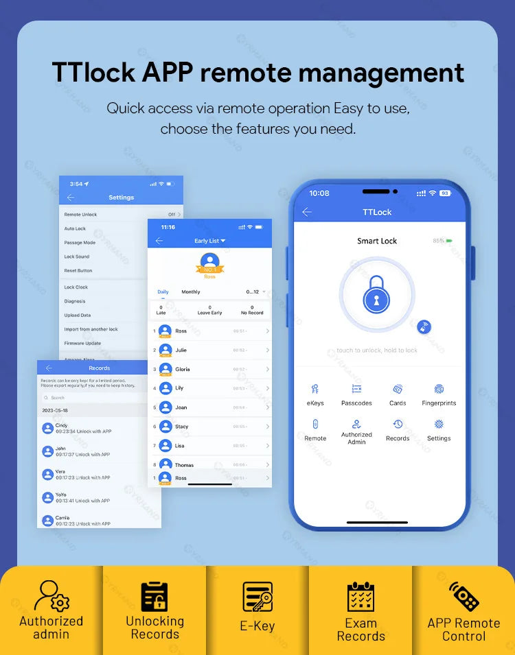 Serrure à empreintes digitales, étanche, Wifi, télécommande, Bluetooth, TTLock, carte d'application, Code numérique, serrure de porte intelligente électronique sans clé