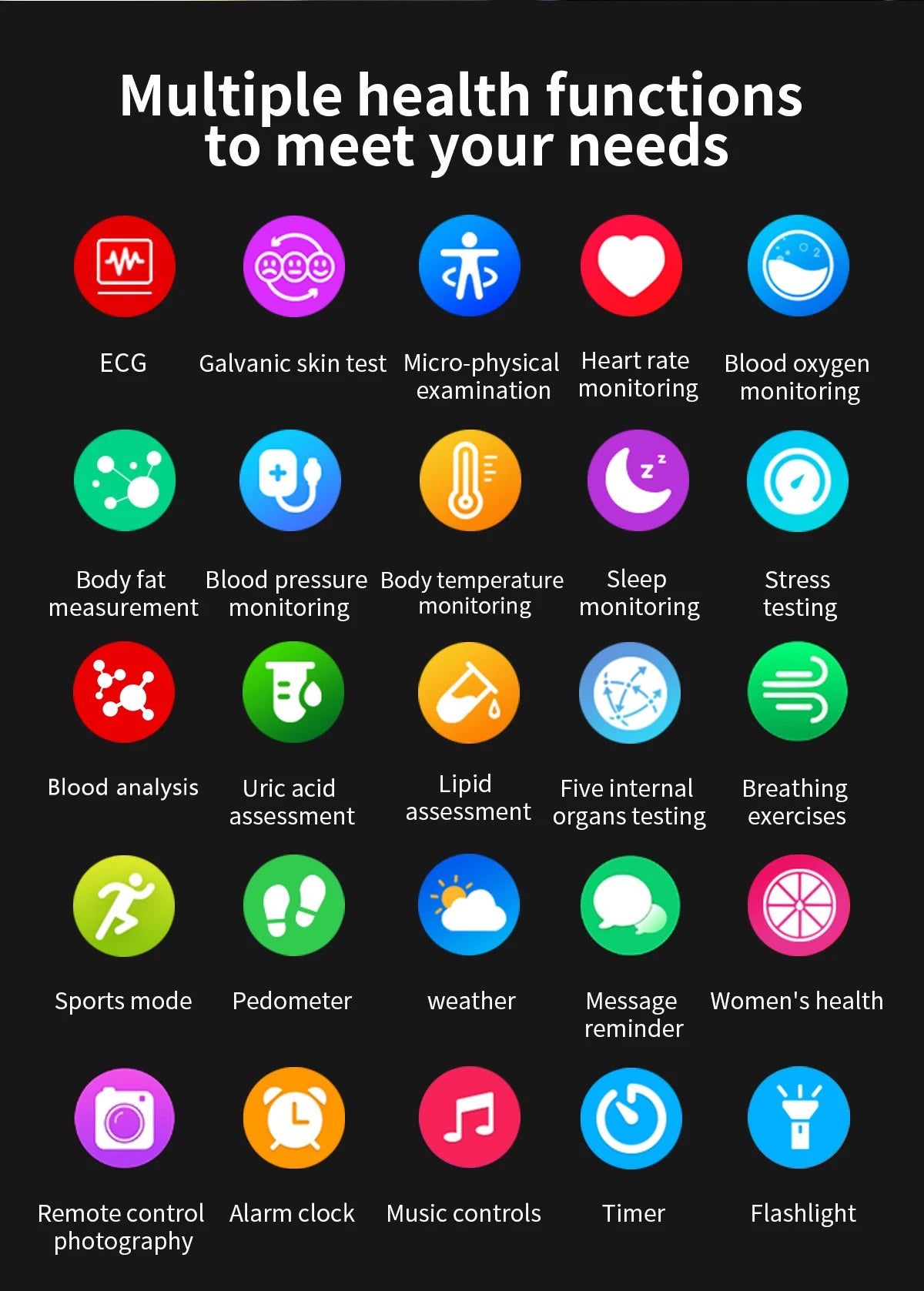 2025 nouvelle montre intelligente 2.04 pouces écran acide urique lipides sanguins composition corporelle cinq détecteurs 650mAh sport HD appel montre intelligente