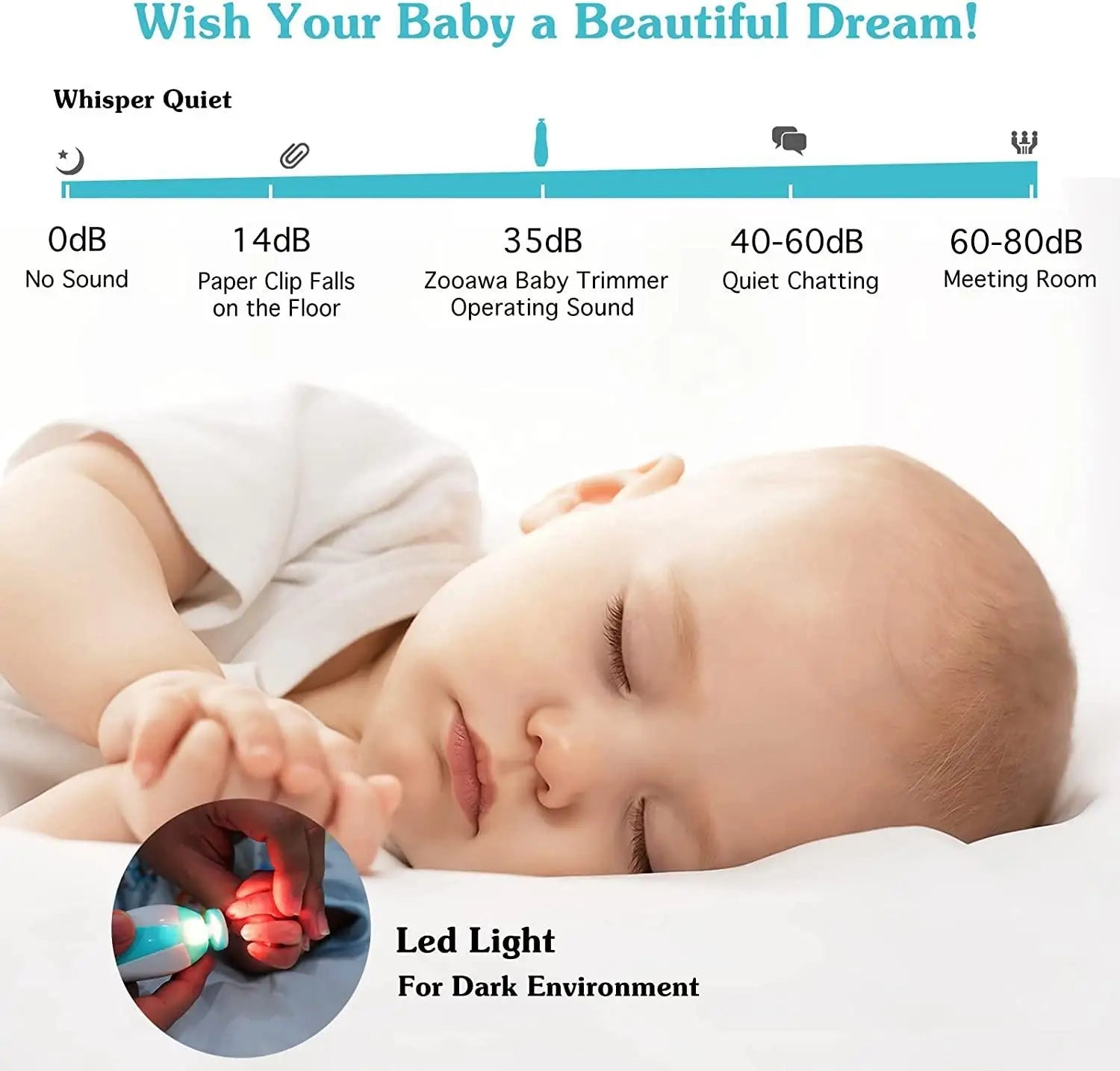 Coupe-ongles électrique pour bébé, outil de polissage des ongles pour enfants, soins pour bébé, coupe-ongles multifonctionnel, ensemble de manucure pour nourrissons