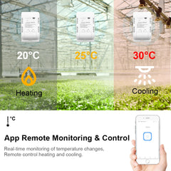 Tuya – capteur de température Intelligent Wifi 16A, 3000W, interrupteur de commande Intelligent, relais de surveillance étanche, sonde de Thermostat de synchronisation