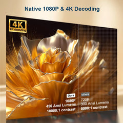 PROGAGA PG370 1080P projecteur Full HD pour film WiFi Android projecteur 4K PG370 Smart TV Home cinéma Mini projecteur vidéo Portable vidéoprojecteur videoprojecteur 4k projecteur projecteur vidéo retroprojecteur 4k