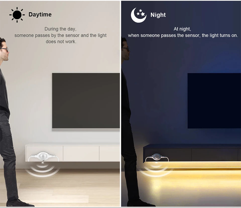 Bande lumineuse LED USB 5V, étanche, SMD2835, avec capteur de mouvement PIR sensible, temps de retard réglable pour cuisine, chambre à coucher, couloir