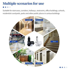 110V 220V Smart PIR Motion Sensor Detector Switch Timer Human Body Infrared Auto On Off Light for LED Lamp Staircase Hallway