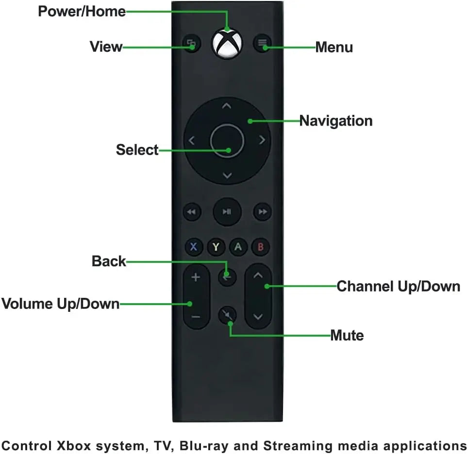 Télécommande multimédia pour Xbox One et Xbox Series X | S