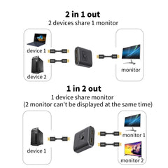 Commutateur HDMI 8K 60Hz, 2 Ports, répartiteur vidéo 2 en 1 sortie pour ordinateur portable Xbox PS3/4/5, boîtier TV pour surveiller l'adaptateur de projecteur TV