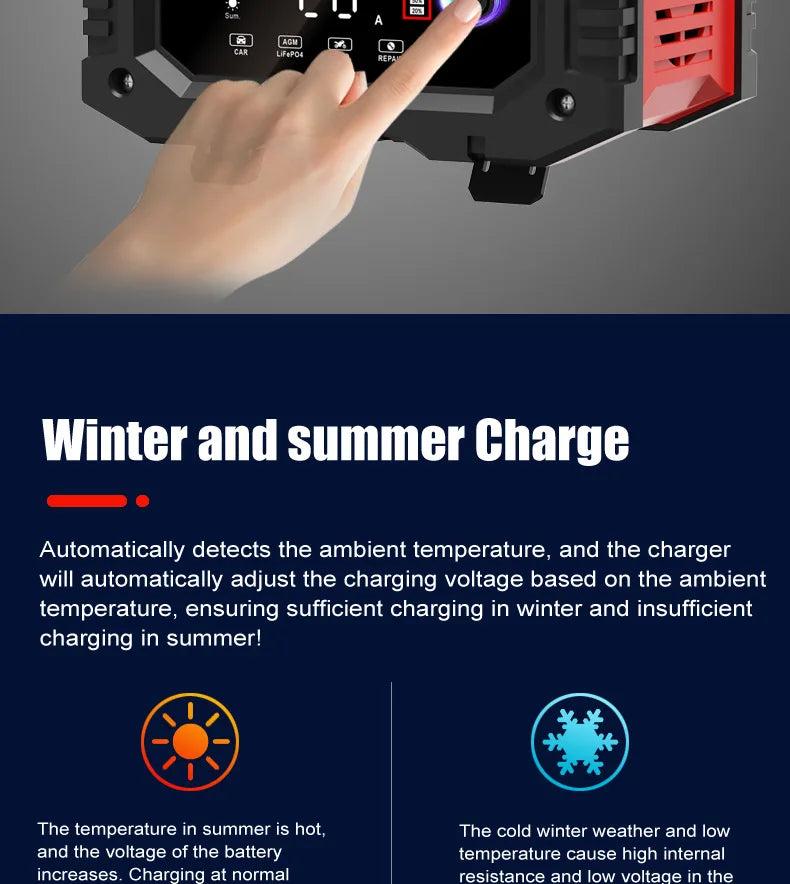 Chargeur de batterie intelligent pour voiture et moto, chargeurs de batterie au lithium, AGM GEL, plomb-acide, veFePO4, 20A, 10A, 12V, 24V