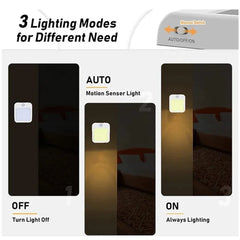 Lampe de chevet LED pour enfants, veilleuse avec prise US/EU, capteur de mouvement intelligent, applique murale pour la maison, adaptée au couloir