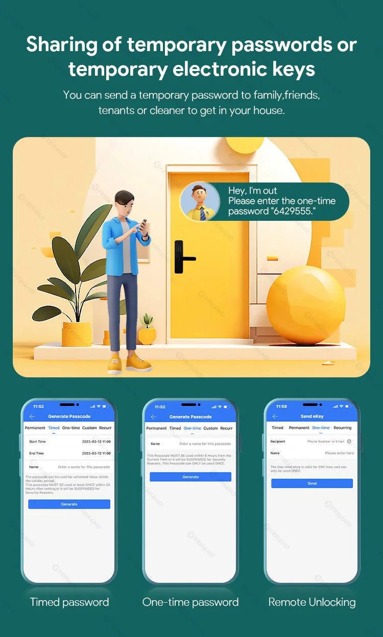 Serrure à empreintes digitales, étanche, Wifi, télécommande, Bluetooth, TTLock, carte d'application, Code numérique, serrure de porte intelligente électronique sans clé