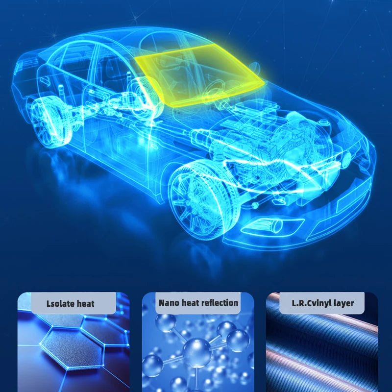 Pare-soleil de voiture, Parasol de Protection pour pare-brise intérieur d'été, accessoires de Protection pour ombrage automobile