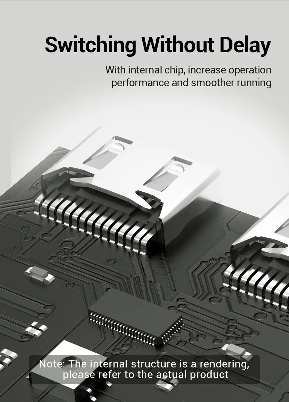 Vention HDMI commutateur 4K 60Hz bi-direction 2.0 commutateur HDMI 1x2/2x1 adaptateur pour PS4/5 Xiaomi TV Box 8K HDMI 2.1 répartiteur