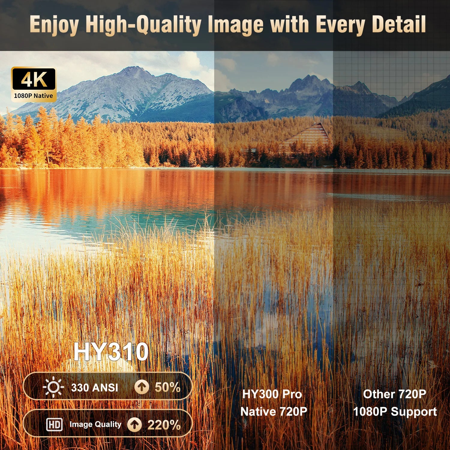 Magcubic HY310 projecteur à mise au point automatique 1080P natif 4K 330ANSI Android 11 WiFi6 BT5.4 Mini projecteur de film extérieur avec Air Mouse