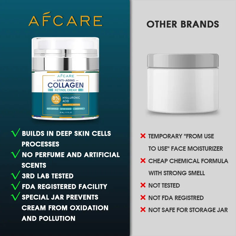 Crème hydratante au collagène au rétinol, 50ML, Anti-âge, pour le visage, dissolvant de rides, acide hyaluronique, éclaircissante, lissante, soins pour la peau