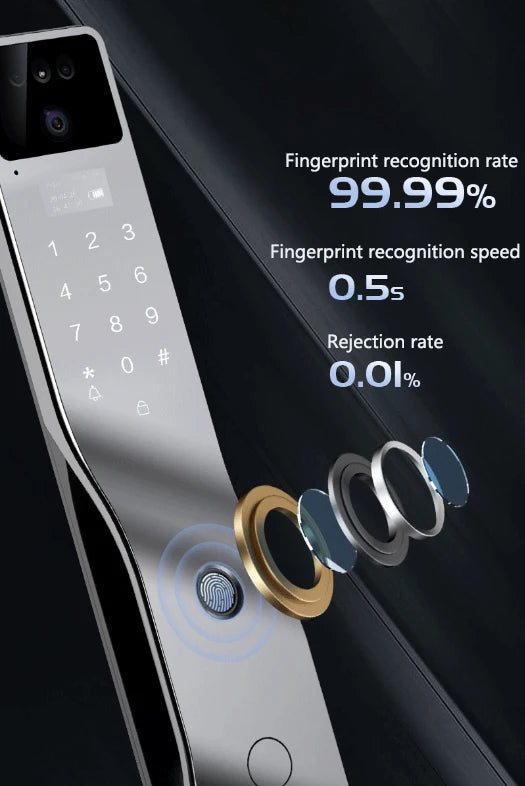 Tuya App serrure intelligente maison antivol porte serrure d'empreintes digitales avec caméra mot de passe serrure grande serrure de porte