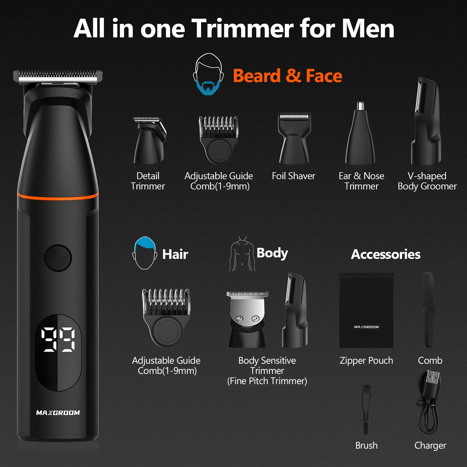 MAXGROOM Kit tondeuse à cheveux pour hommes rasoir pubien cheveux nez tondeuse à barbe électrique IPX6 étanche aine 4 en 1 rasoir pour homme