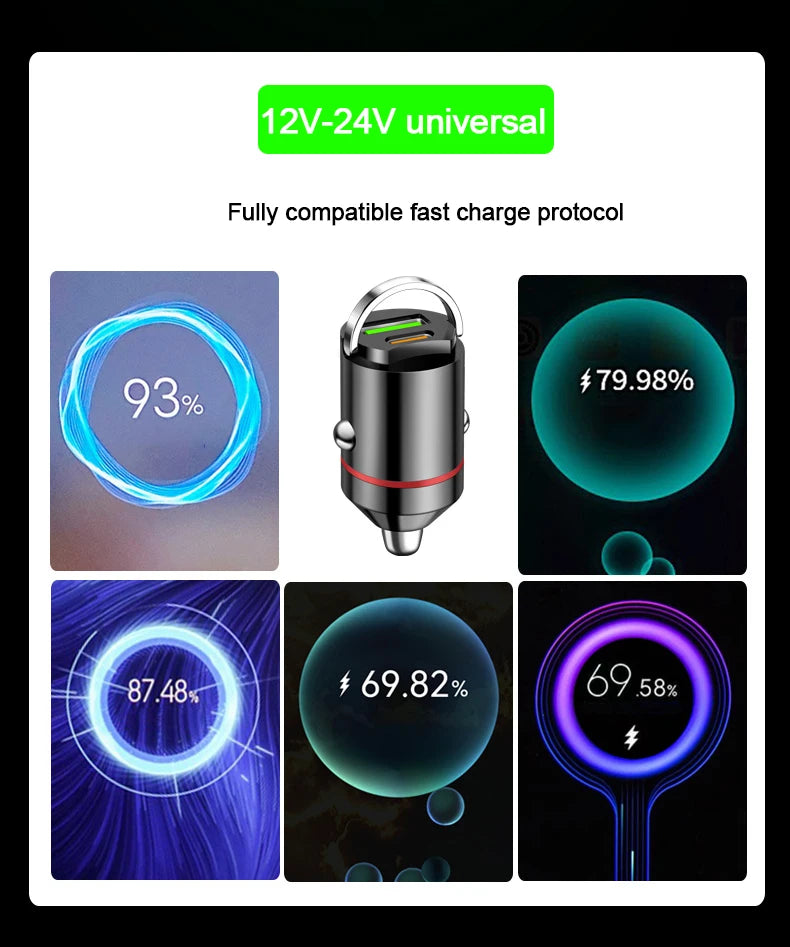 Smart car charger with mini rib ring, USB + PD port, GNE charger, PD30W