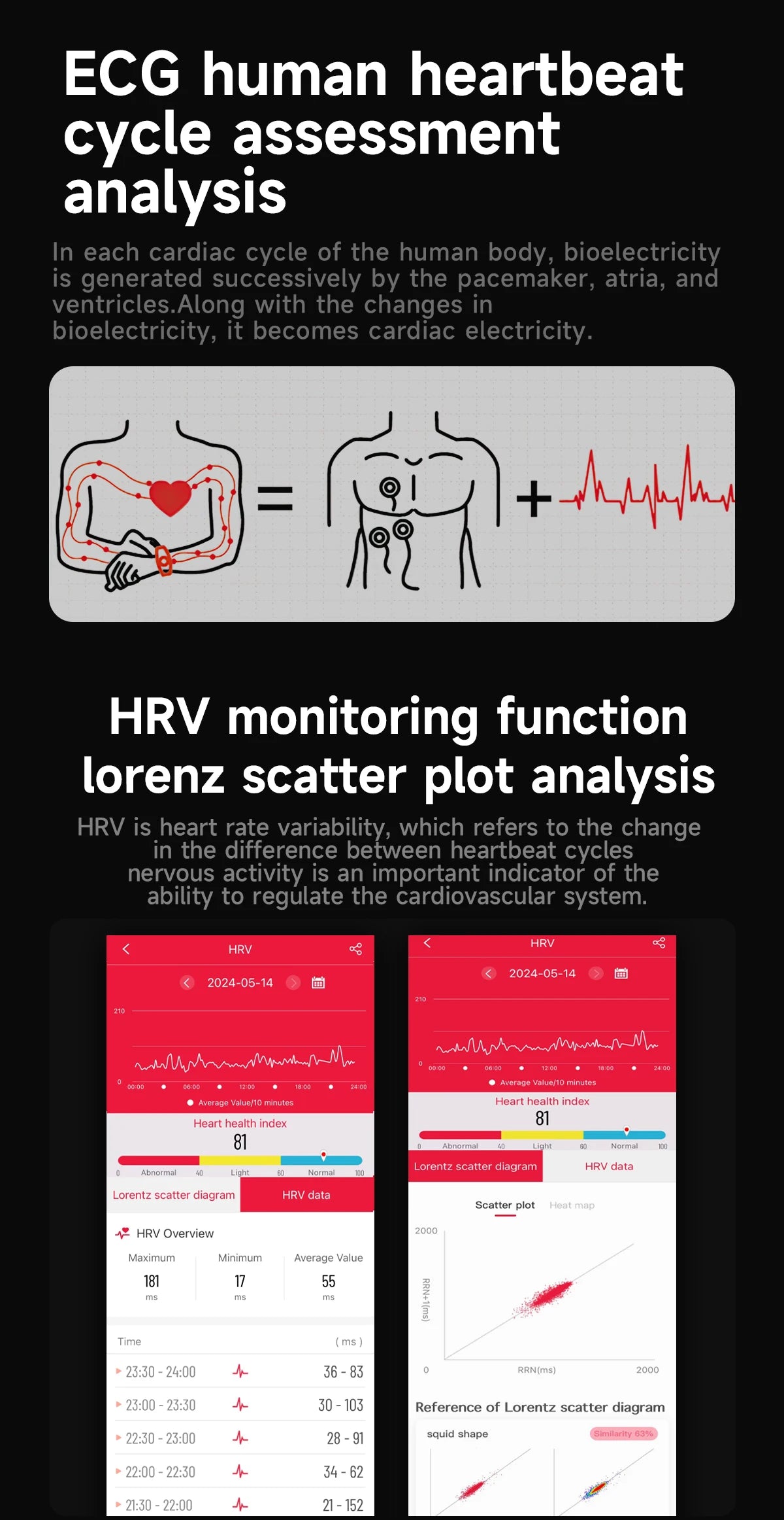Montre connectée pour hommes, nouveau niveau Expert, santé, ECG + PPG, moniteur Laser, acide urique, graisse sanguine, pression artérielle, NFC, appel HD, 2025