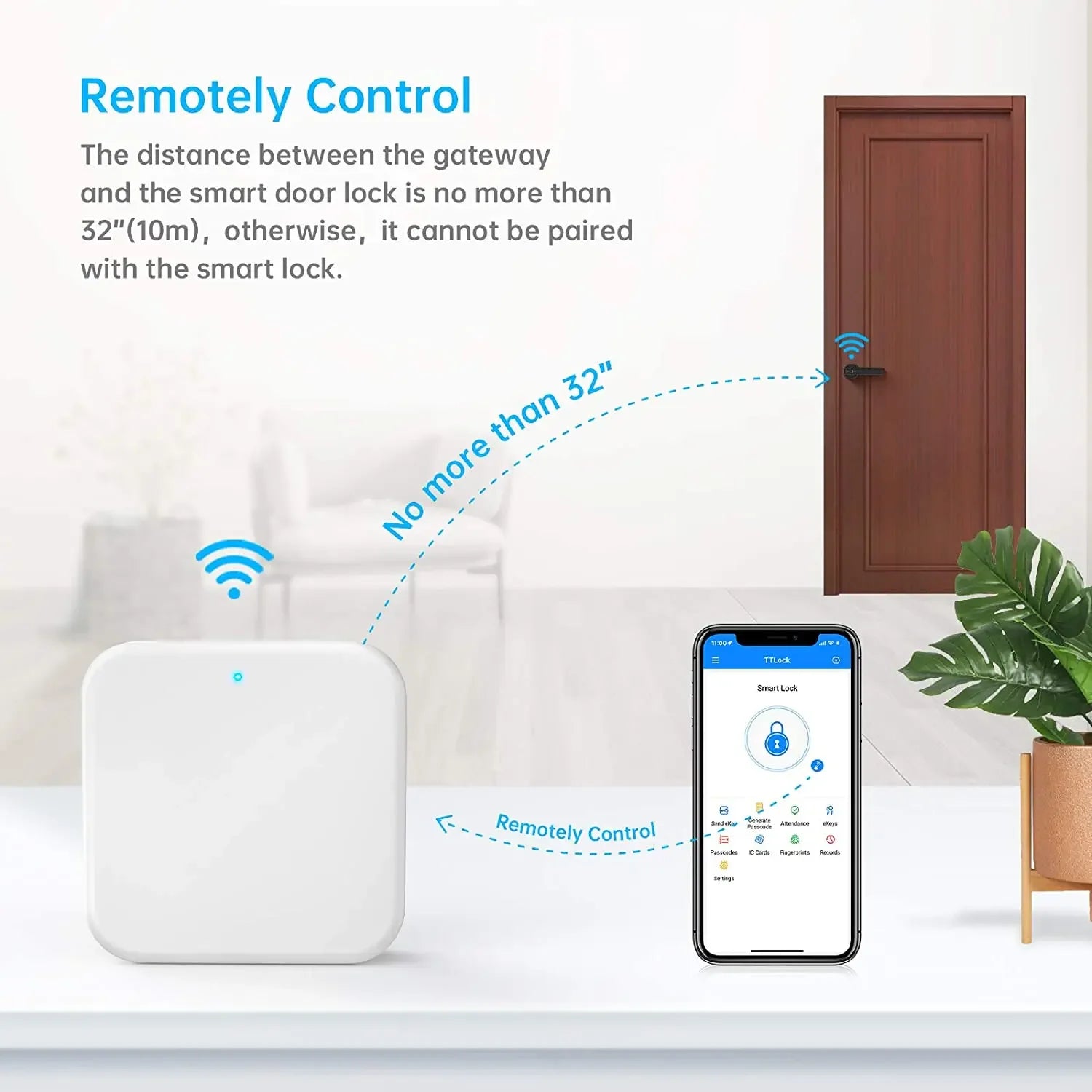 TTLOCK passerelle G2 G3 G3P G4 Bluetooth vers Wifi passerelle Hub WIFI/RJ45/POE/4G TLE pour serrure de porte de maison intelligente Ttlock App contrôle de téléphone