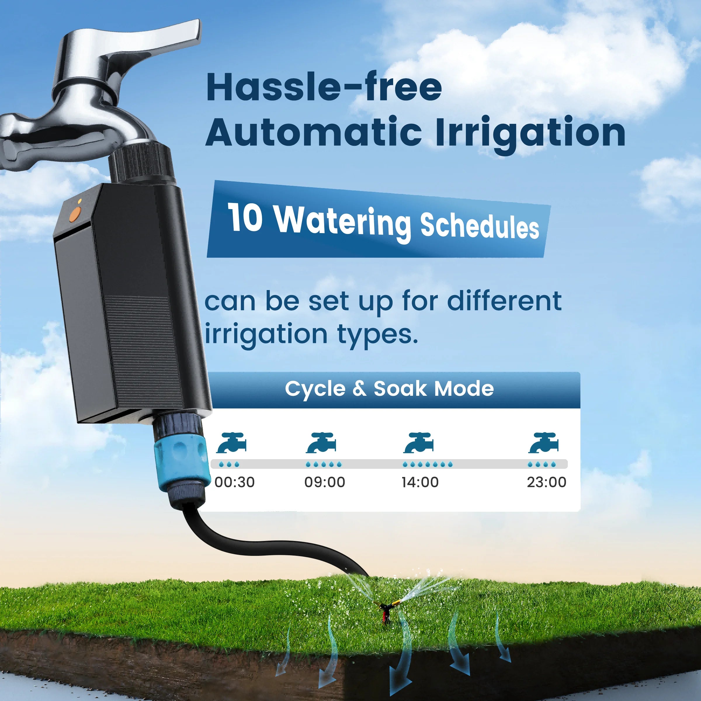 GIRIER Tuya WiFi minuterie d'eau aucun Hub requis minuterie d'arrosage intelligente pour tuyau d'arrosage système d'irrigation goutte à goutte autonomie de la batterie de 2 ans