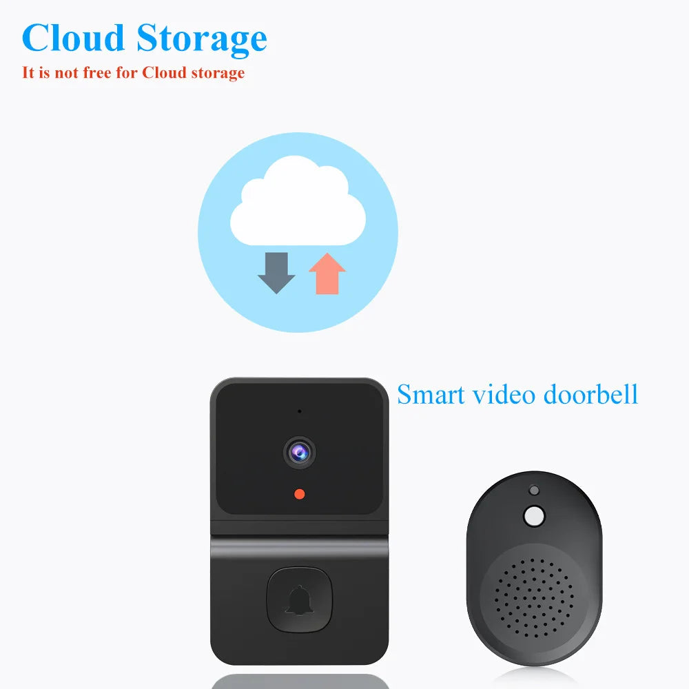 Wireless Wi-Fi Doorbell with Outdoor HD Camera, Night Vision Video Intercom, Voice Changer, Home Monitor, Security Doorbell