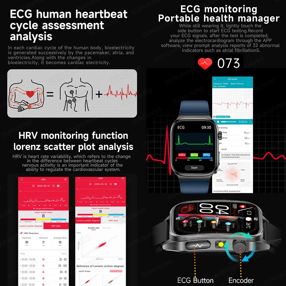 2025 nouvelle montre intelligente 2.04 pouces écran acide urique lipides sanguins composition corporelle cinq détecteurs 650mAh sport HD appel montre intelligente