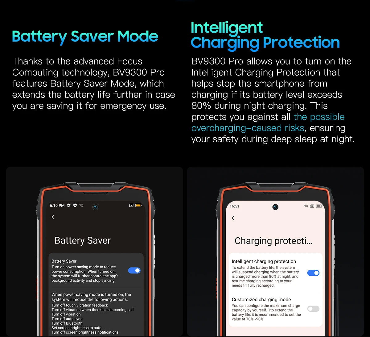 Blackview-Smartphone robuste BV9300 PRO, téléphone portable Android 13, Helio G99, 8 Go de RAM, 12 Go de RAM, affichage des touristes, première mondiale