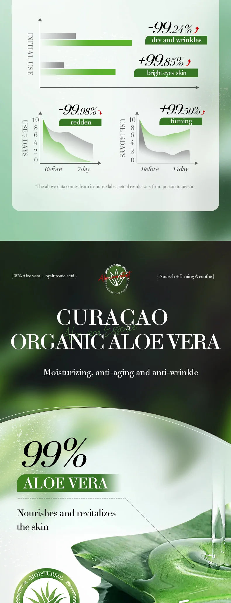 2 pièces/kit BIOAQUA Aloe Vera ensembles de soins de la peau crème pour les yeux du visage hydratant raffermissant crèmes à l'aloe vera ensemble de soins de la peau du visage