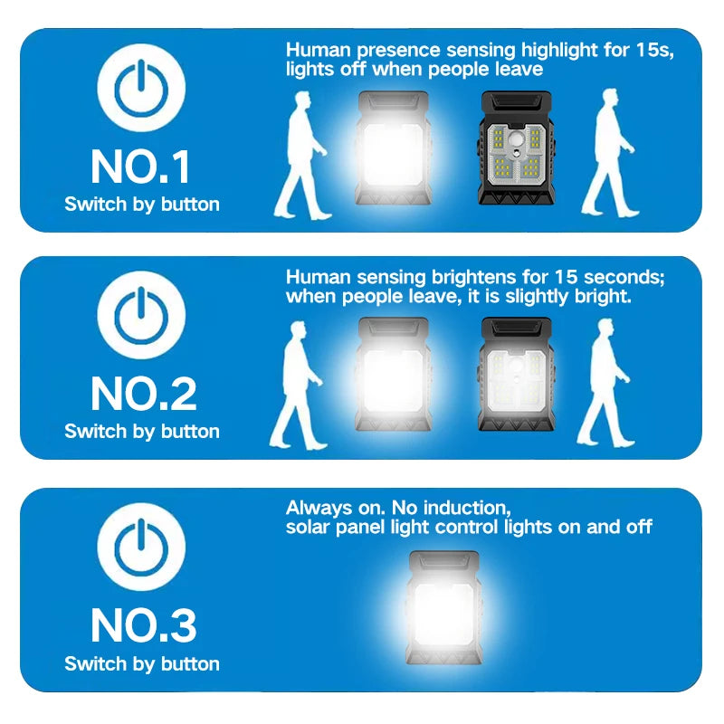 Lampe solaire à détection intelligente améliorée, lampe murale extérieure pour cour, éclairage de jardin, nouvelle collection