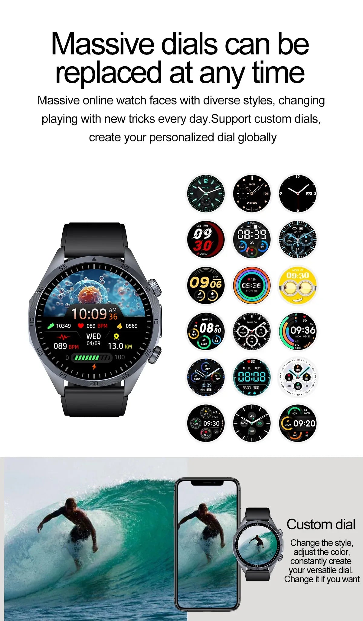 2025 nouvelle montre intelligente hommes pour huawei pression artérielle santé montre CES sommeil pulsé thérapeutique acide urique lipides sanguins graisse corporelle