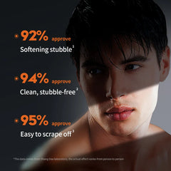 Mousse à raser pour hommes, 60ml, douce, non irritante, propre, lisse, adoucit les favoris, barbe, crème de rasage pour hommes, accessoires de toilettage