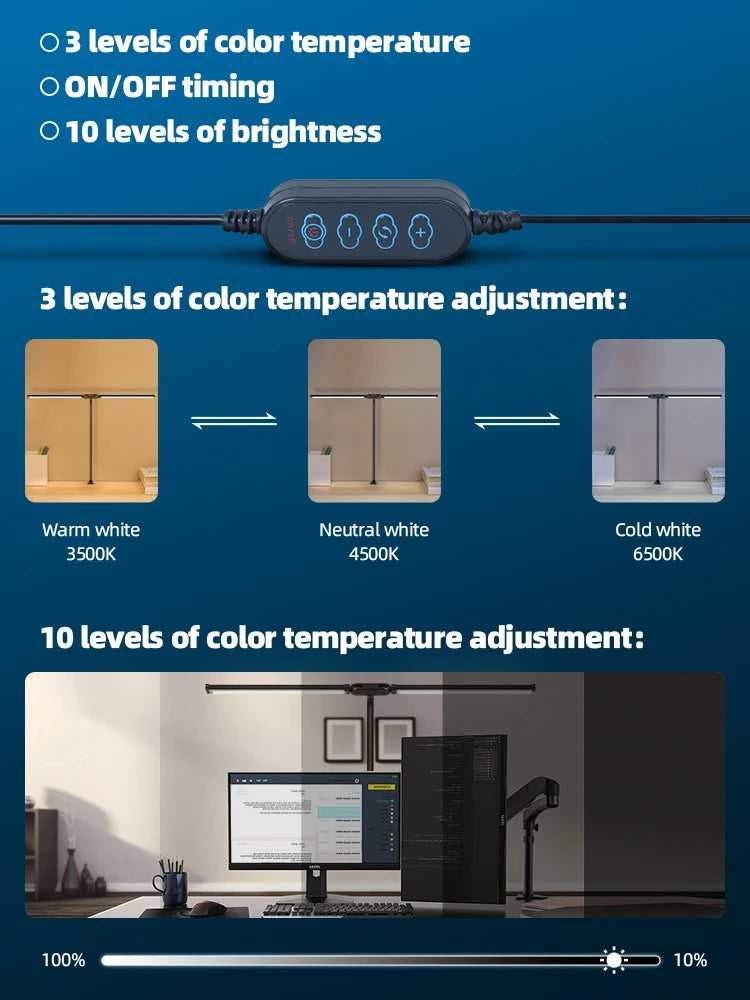 Lampes de bureau LED à double tête, lumière de moniteur d'ordinateur à intensité variable en continu, lampe de table USB pour étude de bureau, luminaire de lecture  lumiere bureau  lampe ecran ordinateur