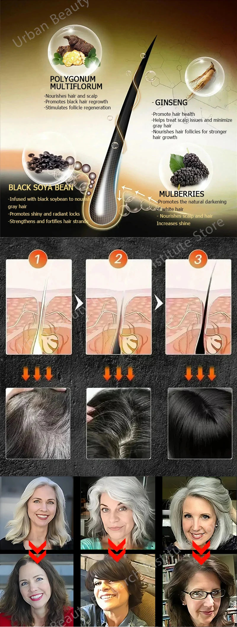 Réparer l'écologie originale des cheveux noirs