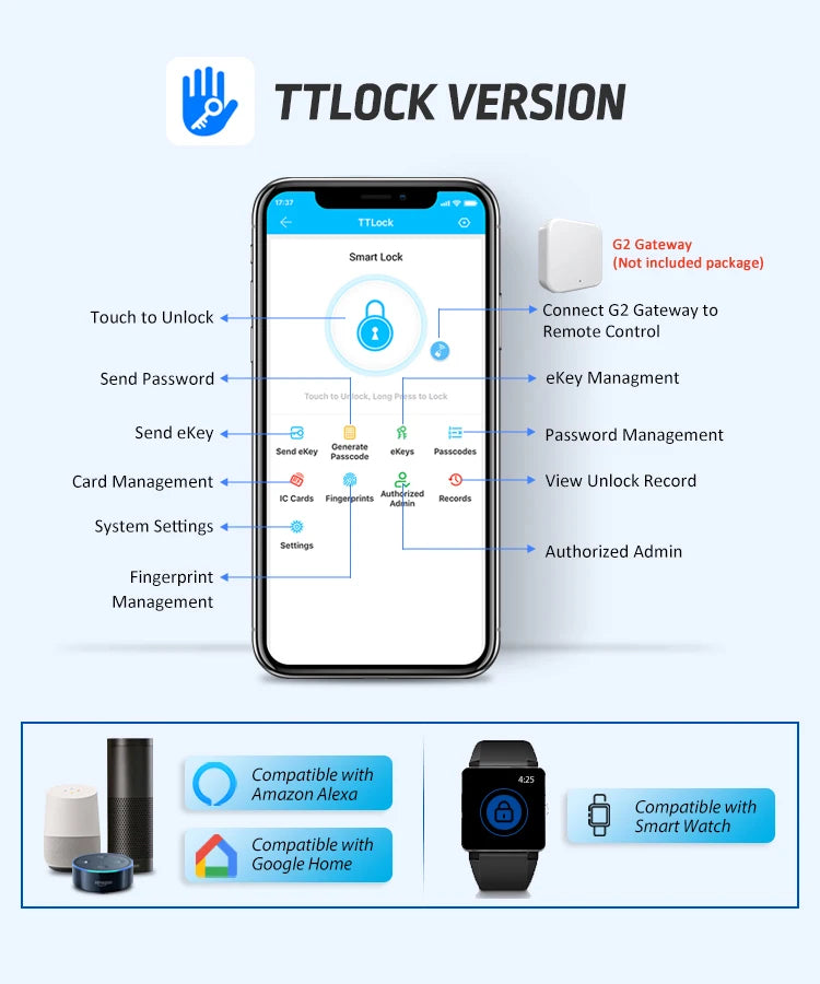 Serrure de porte intelligente électronique sans clé, serrure à empreintes digitales, étanche, Tuya, télécommande WiFi, Bluetooth, carte d'application TTLock, code numérique