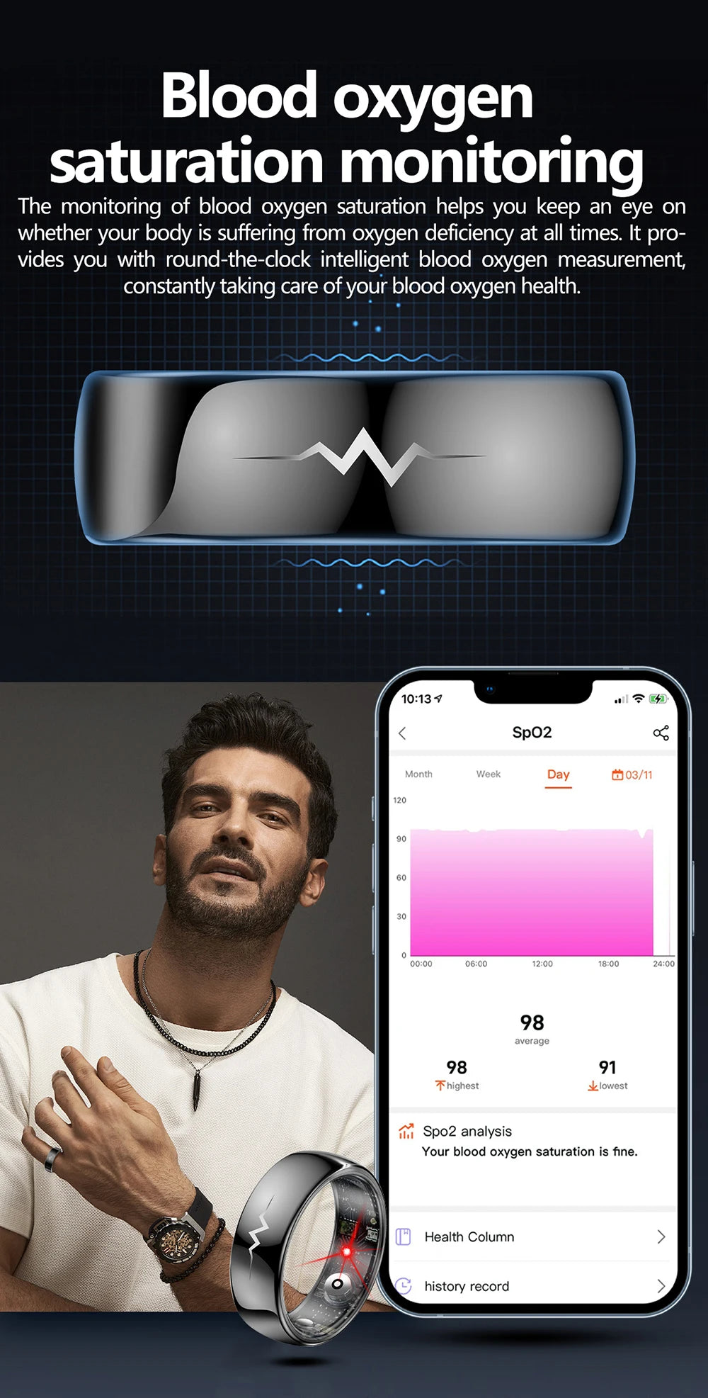 Haut de gamme ECG sang oxygène santé anneau intelligent fréquence cardiaque pression artérielle moniteur de sommeil anneaux 5ATM étanche plusieurs Modes de Sport