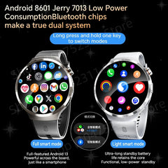 Smartwatch avec grand écran Amoled 1,98 pouces 210 °   Caméra rotative GPS Position surveillance de la santé Android 13.0 montre intelligente hommes
