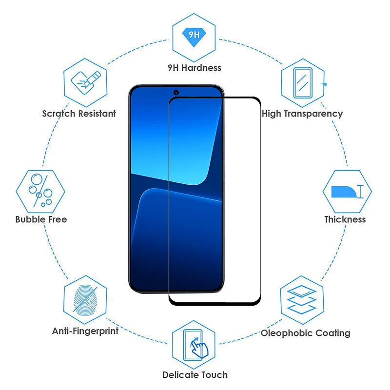 1 ~ 3 pièces verre trempe pour Xiaomi 14T vitre protection Xiaomi13 xiaomi 13t Film de caméra xiaomi 12 t armure screen protector xiaomi 13t pro glass xiaomi13t xiaomi 12t 11t ecran protection xiaomi 12t pro pro