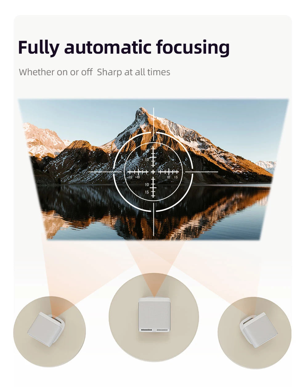Projecteur d'origine Lenovo Xiaoxin 100P 1140 ANSI mise au point automatique Wifi6 cinéma maison intelligent 360 PTZ Support projecteur Portable 4K HD