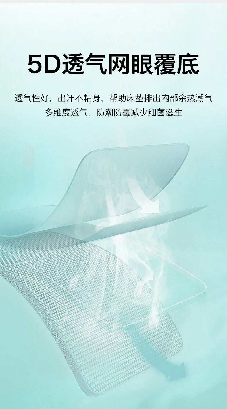 Matelas en Latex à mémoire de forme, pour usage domestique, lit Double simple Extra épais, pour dortoir d'étudiants, sol Tatami