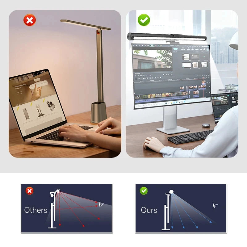 Barre lumineuse d'écran de moniteur de lampe de bureau à LED, escales informatiques RVB, lumières double face pour le travail, l'étude, la lecture, le jeu, l'éclairage de gradation