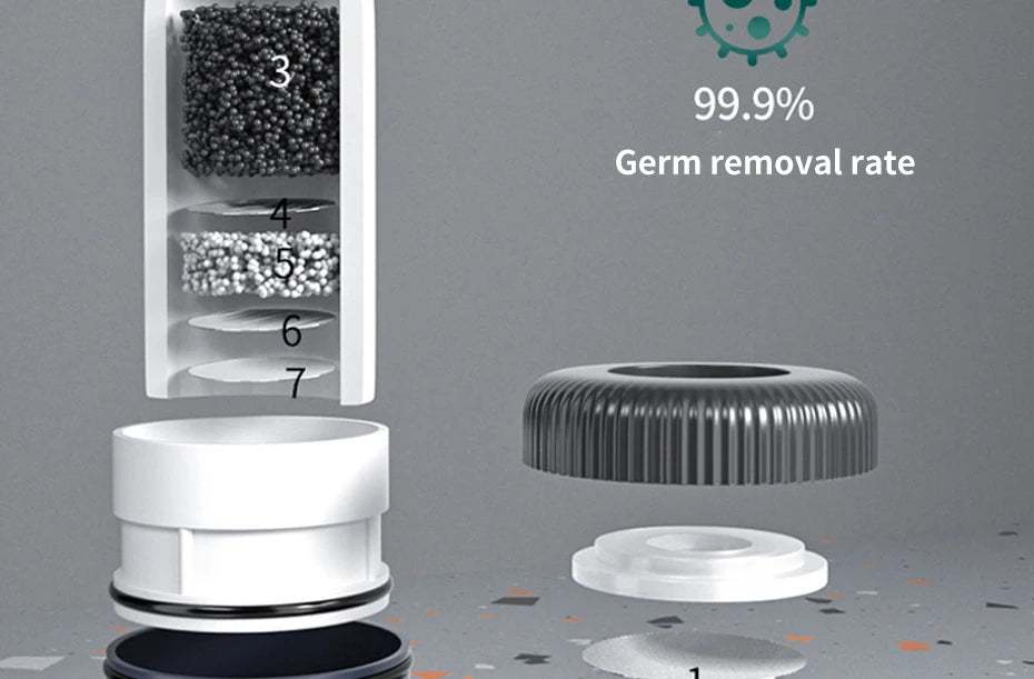 Purificateur d'eau du robinet, filtrage physique pour la maison, Kictchen, 2 éléments filtrants, filtre amovible et lavable, aérateur