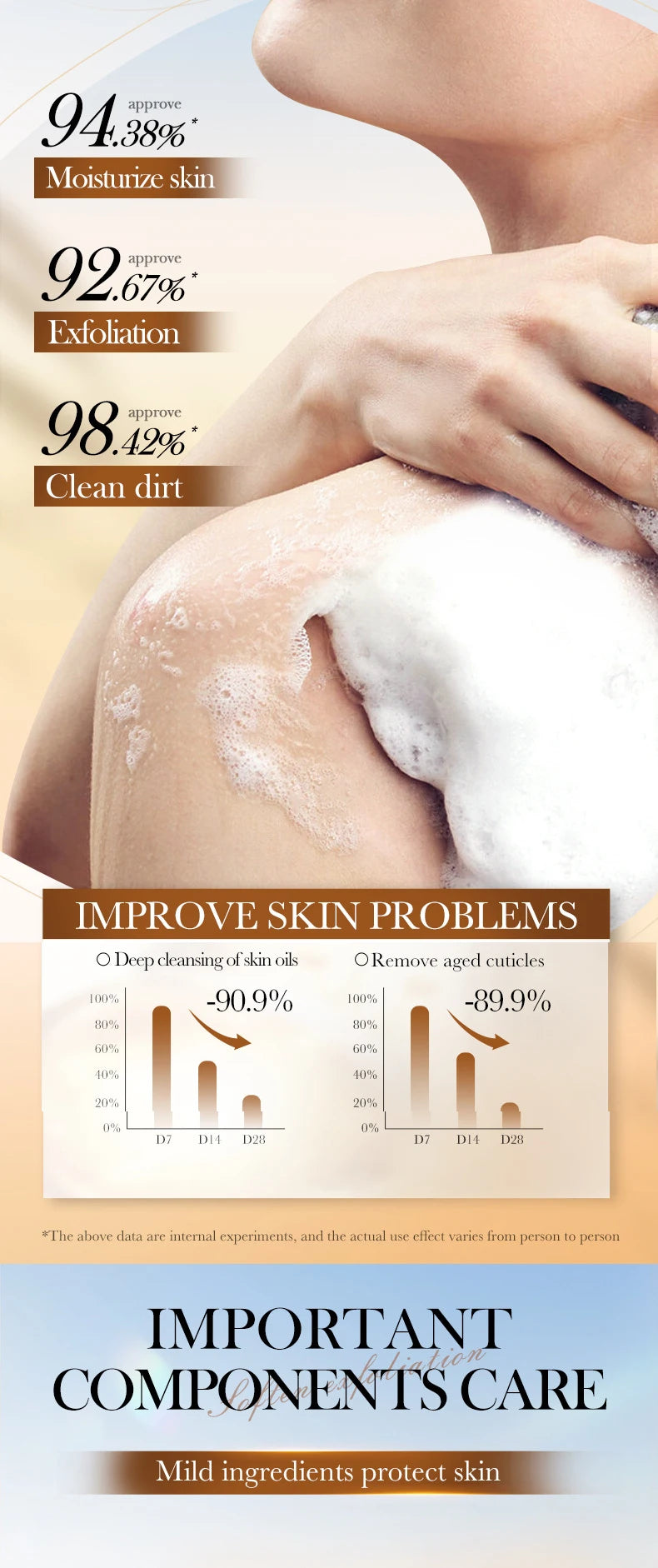 Savon de nettoyage exfoliant naturel à l'avoine biologique, fait à la main, pour le corps et le visage, nettoyage en profondeur, éclaircit la peau tendre, rétrécit les Pores