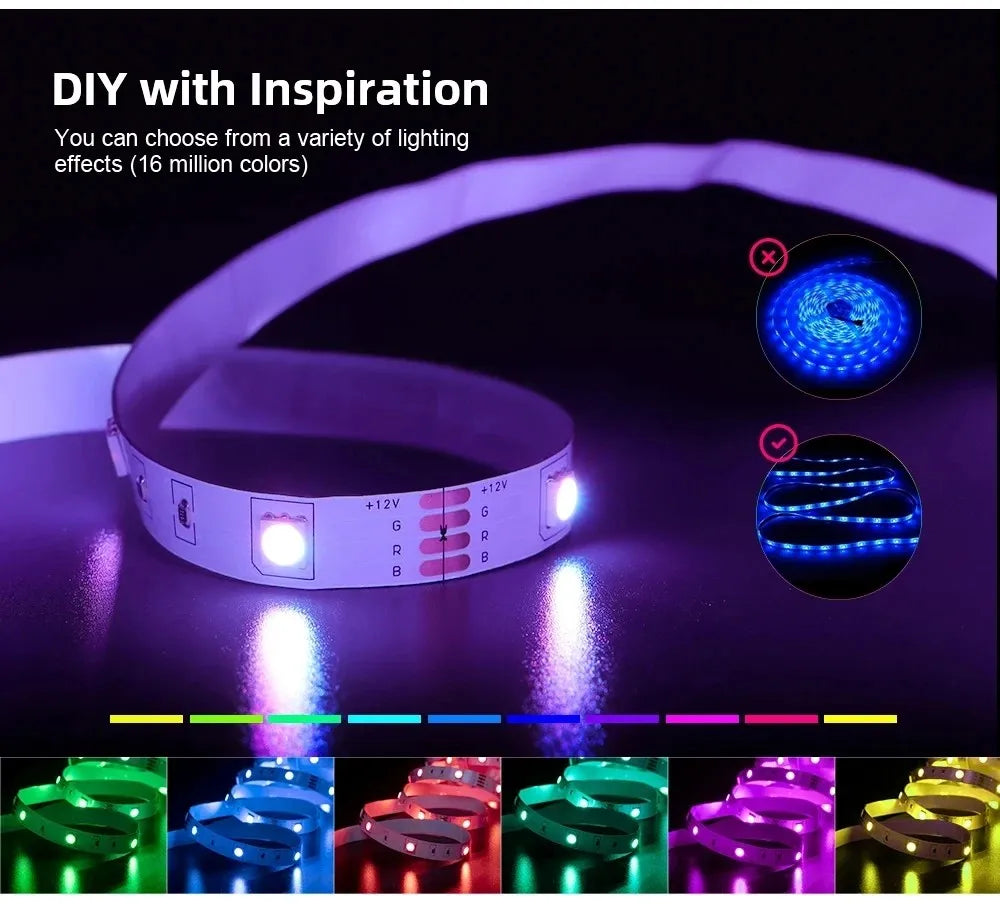 1-30M 5V RGB USB LED Strip Light, DIY, Color Changing, Flexible Strip, Diode, LED Light for Room Decoration, Lighting