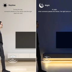 Bande lumineuse LED USB 5V, étanche, SMD2835, avec capteur de mouvement PIR sensible, temps de retard réglable pour cuisine, chambre à coucher, couloir