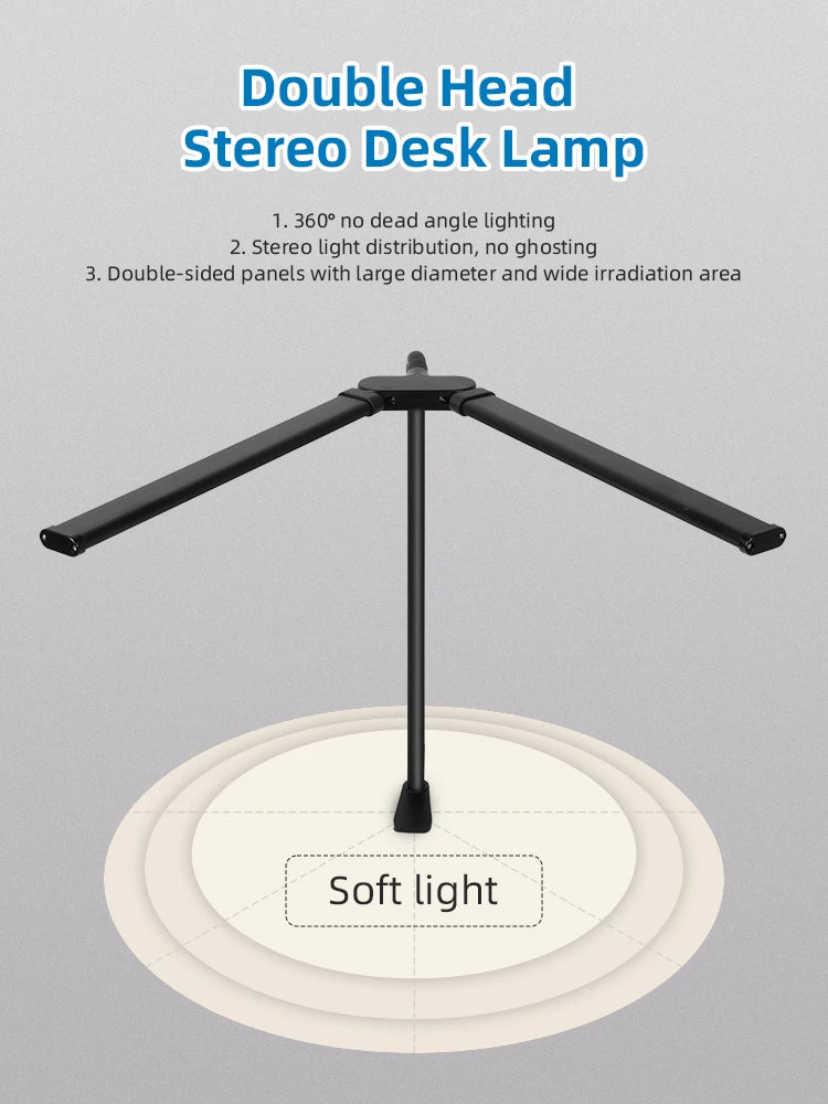 Lampes de bureau LED à double tête, lumière de moniteur d'ordinateur à intensité variable en continu, lampe de table USB pour étude de bureau, luminaire de lecture  lumiere bureau  lampe ecran ordinateur