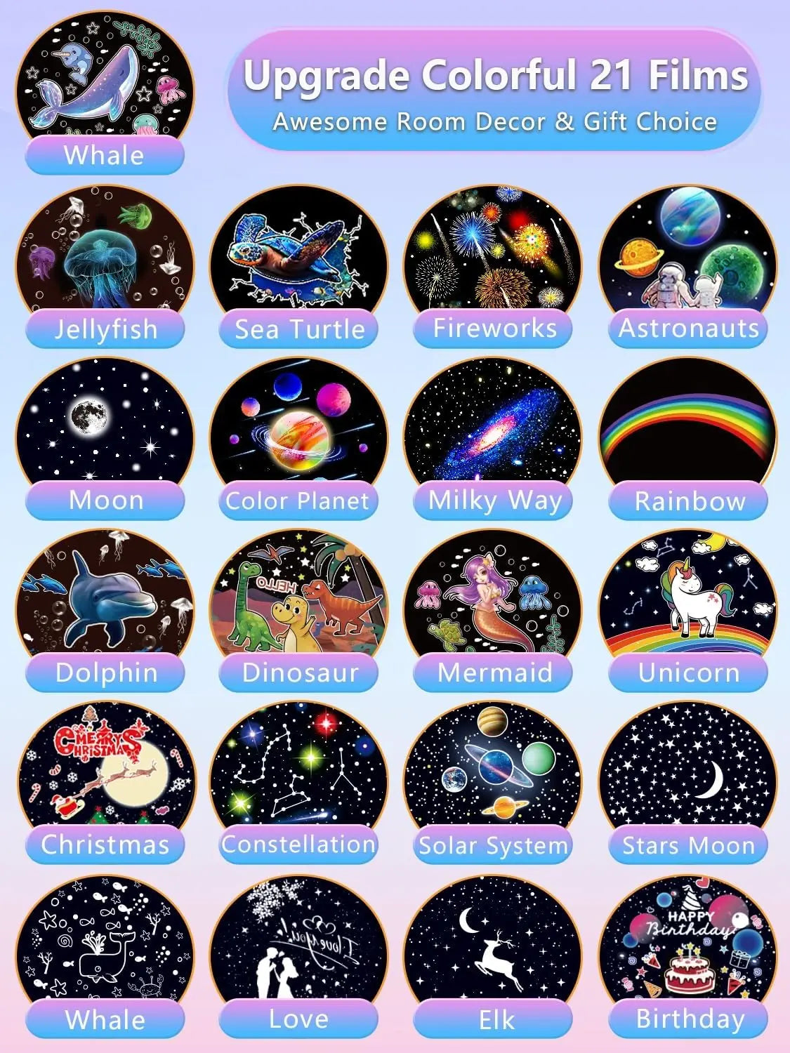 21 en 1 enfants veilleuse nébuleuse étoile projecteur Rotation 3 couleurs de lumière galaxie projecteur brancher lampe de nuit cadeaux pour femmes enfant