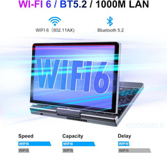 Mini ordinateur Portable windows 11 8 pouces écran tactile ordinateur Portable N150 12GB + 1 to IPS Netbook Win 11 Pro Mini PC Micro ordinateur