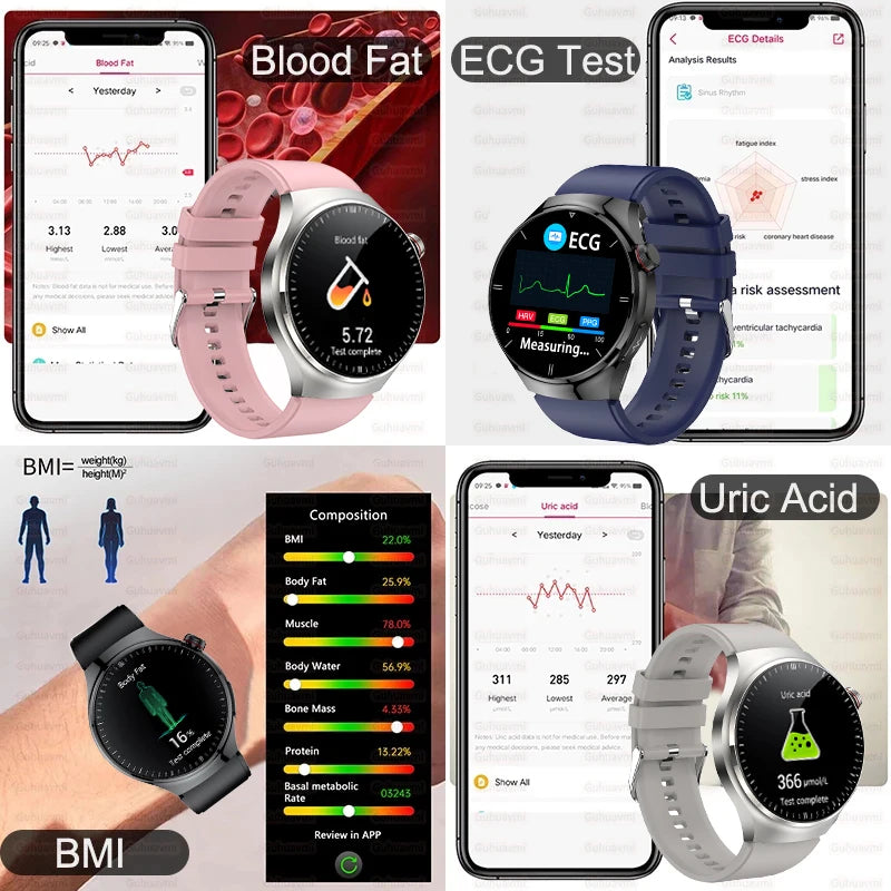 Nouvelle surveillance de la santé montre intelligente examen physique santé Wacth pression artérielle ECG + PPG Sport appel Smartwatch pour Android iOS